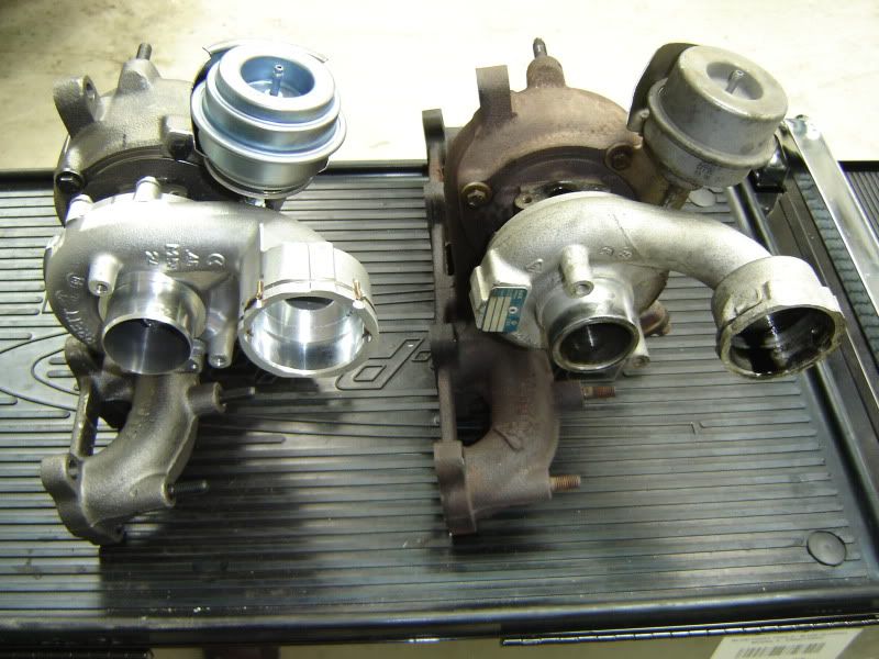 Garrett v KKK Skoda Fabia Mk I BRISKODA